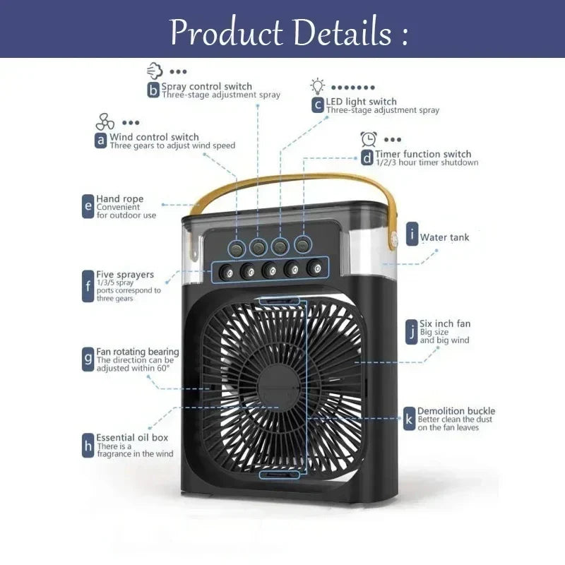 Cool Breeze Trio Air Cooler